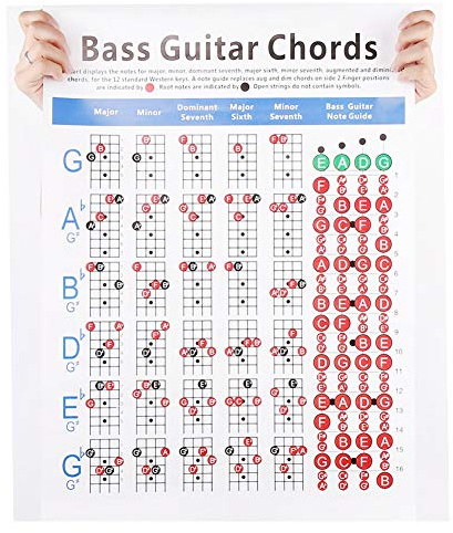 Bassgitarren-Akkordtabelle, 4-saitige Anfänger-Fingerübung, Musikinstrumentenzubehör, Gitarren-Bass-Zubehör, Bassakkorde und Skalentabelle
