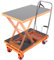VEVOR Carrello Elevatore Idraulico, Capacità 230kg, Altezza di Sollevamento 220-720 mm, Piattaforma Elevatore Manuale a Forbice Singola con 4 Ruote Cuscinetto Antiscivolo, Carrello Idraulico a Forbice