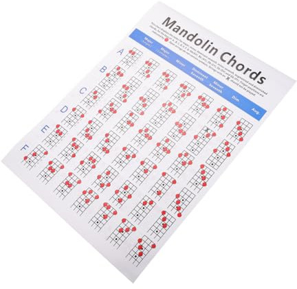 BESPORTBLE Mandolinen Akkordposter Groß Farbig Praktisches Mandolinen Akkorddiagramm aus Langlebigem Material für Anfänger zum Üben und Lernen