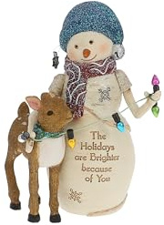 Pavilion Gift Company- Holidays Brighter - 5 BirchHeart Snowman Figurine Kind Sweet Deer Christmas Lights Christmas Holiday Winter Collectible Statue Decor