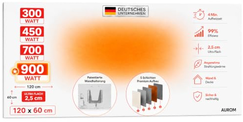 AUROM Infrarotheizung weiß – 900 Watt, 120 × 60 cm | 5-Schicht-Vollmetall | rahmenlose Front | bis ca. 24 m² | pulverbeschichteter Stahl | 3,4 cm flach | Wand- & Deckenmontage