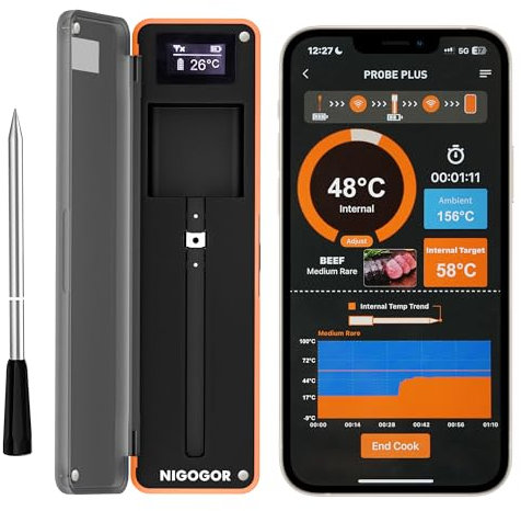 NIGOGOR Termometro Cocina, 130m de Monitorización Remota, Termómetro Cocina para Barbacoa, Horno, IPX7 Impermeable, Recargable, Seguimiento de Temperatura en Tiempo Real, Compatible con iOS/Android