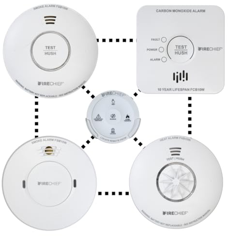 Wireless Whole House Fire Alarm Pack with Remote - Mains Smoke Alarm, Battery Smoke Alarm, Heat Alarm, Carbon Monoxide Alarm, Remote - Covers 2 Storey Home