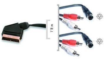 CABLE EUROCONECTOR M-2xMINI DIN 4 M+4xRCA M FONESTAR SV-670 1,8M