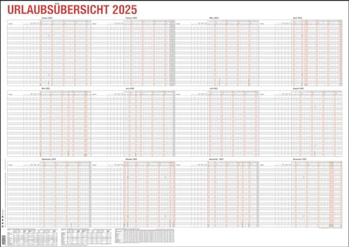 Güss Urlaubsübersicht 200-250 Mitarbeiter max. 25 Mitarbeiter pro Monat 110x84cm
