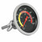 PETSTIBLE Thermomètre pour barbecue - Jauge de température 10 ~ 400 ℃ - Barbecue fumoir