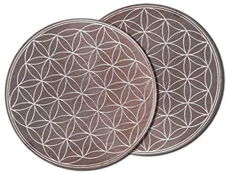 Dekobox Set - 2 Stück Auflageplättchen 5cm - für Räucherstövchen Edelstahl