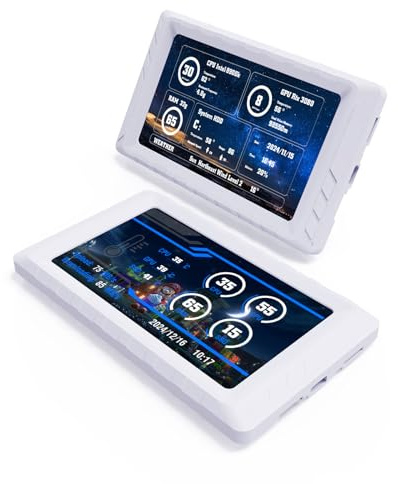 LICAEVEY Mini Monitor de 5 Pulgadas, Pantalla Secundaria, USB C, Monitor de Computadora para PC, de Hardware para CPU, GPU y RAM, para Juegos de Escritorio. (White)