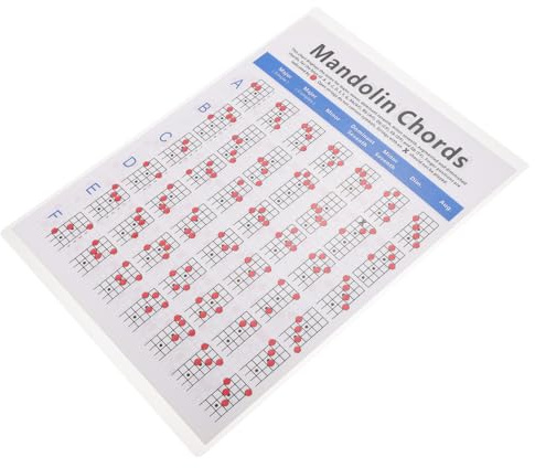 Mandolinen Beschichtetem Papier Akkorddiagramm aus Lernzwecke | Akkorde A bis Gb, Rote Kreismarkierung Am Zeigefinger, Offene Saiten ohne Symbole, X nicht Spielen