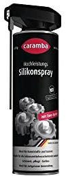 Silikonspray Duo-Spray (NSF H2) | 4009076103253
