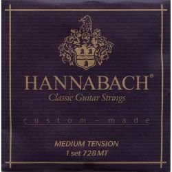 Hannabach