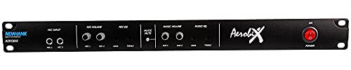 Stereo Rack Mixer, 19, 1U | Mixers Audio Visual, 1 X Qty - AEROBIX