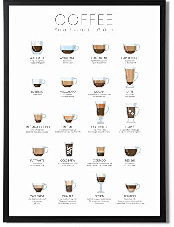 State Media Vision Coffee Types Poster, The Essential Guide Poster For The Kitchen, 24 Ways To Make The Perfect Coffe, Espresso Variations (A3 Black Framed)