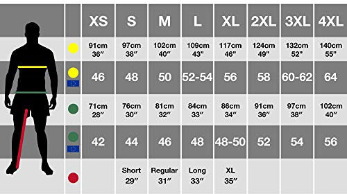 Craghoppers Men's National Trust Owler Waterproof Packable Jacket, Breathable, Wind Resistant & Lightweight - Perfect for Outdoors, Walking, Hiking & Camping