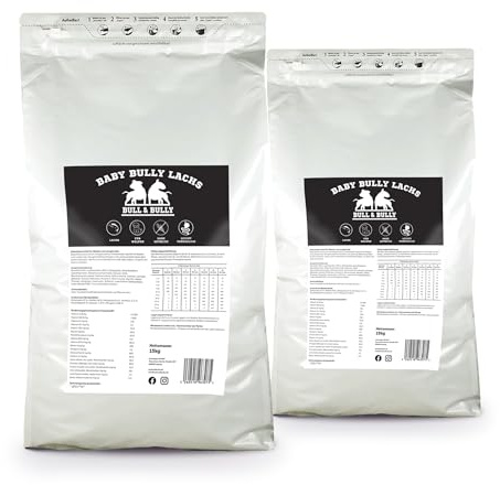 BULL & BULLY – Baby Bully Lachs 2x15kg Hundefutter Trocken – Trockenfutter & Hundeleckerli mit extra kleinen Kroketten für Starke, aktive Welpen & Junghunde – Leckerlis für Hunde mit viel Protein