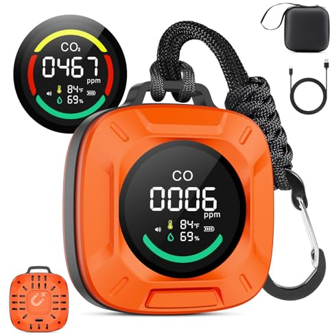 Portable Carbon Monoxide Detector, 4-in-1 CO & CO2 Detector for Travel, Rechargeable Carbon Dioxide Monitor with Temp/Humidity Sensor, Custom Alarm Thresholds, 96H Standby, Mini CO Alarm for RV Hotel