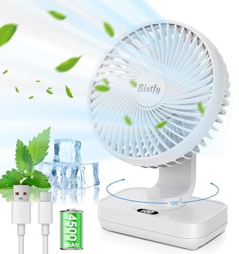 Bistfy Tischventilator Oszillierend 4500mAh Leise&Starkem Luftstrom Akku Ventilator, 4 Geschwindigkeiten 2A Eingang Schnellladung Digitalanzeige 5.5'' Tragbar USB Ventilator für Büro Zuhause Freien