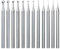 Gokoti Lot de 12 fraises rondes en forme de boule – Tige de 1,9 cm pour la fabrication de bijoux – Embouts de gravure en forme de boule ronde