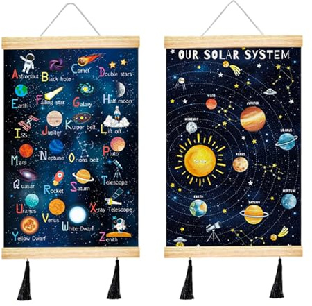 YunBey 2 Pack Solar System & Space Alphabet Wall Hangers for Kids Room - Educational Astronomy Posters with Astronaut & Planet Designs | Decorative Wall Art for Nursery, Classroom | Cute Galaxy Decor,