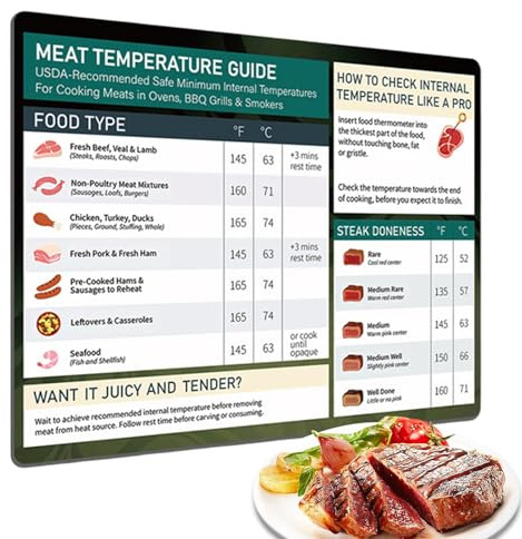 Grillkött Temperaturmagnet - Professionell Matlagningshjälpare
