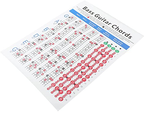 ifundom Tabella degli Accordi per Basso Elettrico 4 Corde, Poster Grafico Durevole per Principianti, Guida Pratica per Apprendimento e Allenamento di Chitarra e Basso Elettrico, Materiale