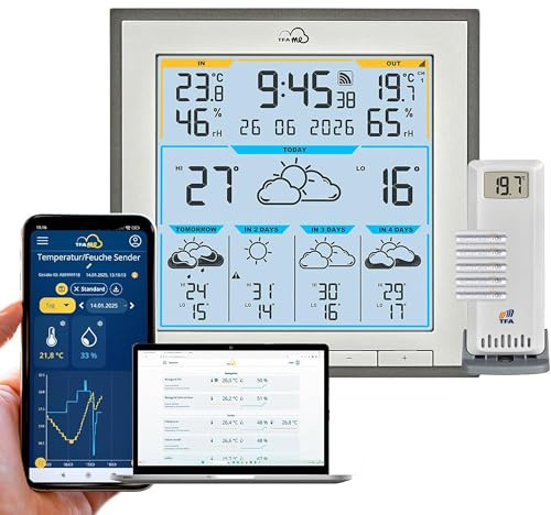 TFA 35.8105 WLAN Funkwetterstation TFA.me ID-08 Wetterprognose wetter.com 5 Tage mit Wettersymbolen, UV-Index, Regenmenge, Windgeschwindigkeit, Windrichtung (anthrazit mit Batterien)
