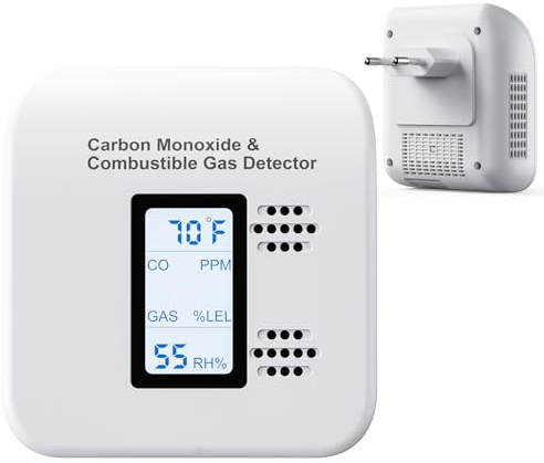 Détecteur Monoxyde Carbone 4 en 1, Détecteur de Gaz et de Monoxyde de Carbone à Brancher, Alarme CO avec Grand Écran pour Maison, Camping-Car, Voyage, Hôtel (1 Paquet, Blanc)