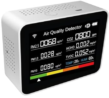 13 in 1 Tuya Intelligent Air Quality Monitor Indoor, Portable Co2 Detector, Support Remote App Control Alarm Function With WiFi Air Quality Tester For Home Office (White)