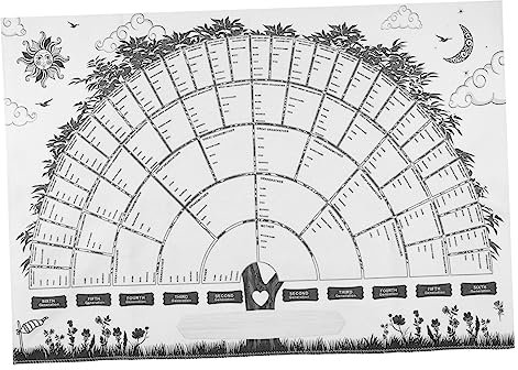 NUOBESTY Ahnendiagramm Ausfüllbar Genealogieposter Familienmitgliederdiagramm Wohnkultur Diagrammdekor Verschleißfest Reißfest Bruchfest Mehrzweckdekoration Design