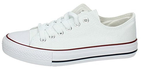 DEMAX 7-A1612A-12 Lonas Blancas Mujer Zapatillas Blanco
