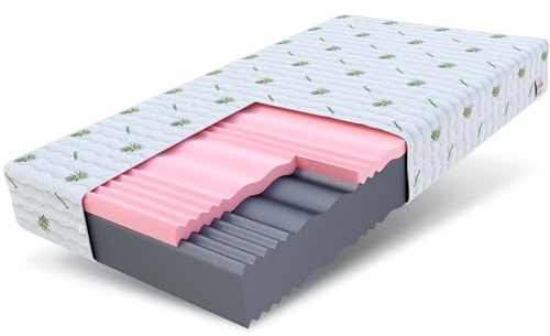 FDM Matratze 120x200 cm Härtegrad H3 H4 Höhe 18 cm Kaltschaummatratze HR-Schaum Visco-Schaum 7 Komfortzonen mit Hypoallergenem Waschbarem Aloe Vera Bezug Oeko-Tex Lunera Max