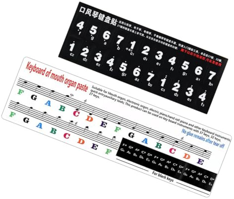 2 Stück Melodica Tastaturaufkleber für 27/32/37 Tasten, Schwarz | Sticker Material, Rückstandsfrei Ablösbar, für Schüler und Lehrkräfte, als Zubehör für Tonhöhenhilfe