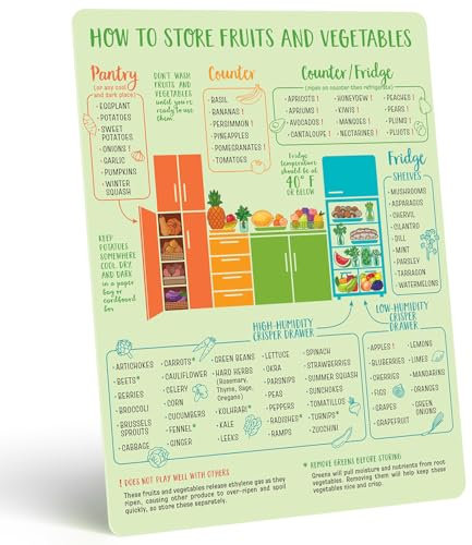 Levain & Co Guide de stockage des produits magnétique – Tableau magnétique de stockage des fruits et légumes – La feuille de triche ultime pour l'organisateur de produits – Gardez les aliments frais