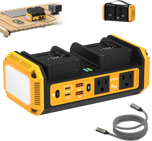 Kzreect 350W Pure Sine Wave Power Inverter Compatible with Dewalt 20V Batteries, Dual-Battery Auto-Switch, DC 20V to AC 120V, 140W USB-C PD, 600lm LED Light (Battery Not Included)