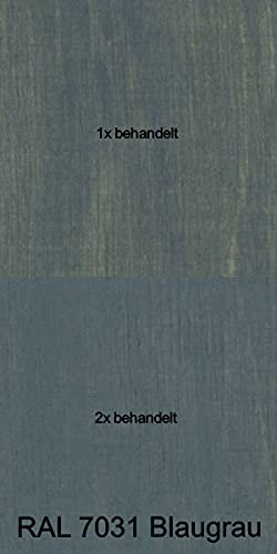 Gori 33 Sensitive Lasur für sensible Bereiche RAL Sonderfarbtöne, Farb und Mengenwahl (0,75Liter, RAL7031 Blaugrau)