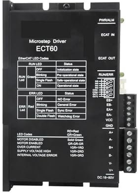 Closed Loop Stepper Driver 6A 18-50V DC EtherCAT Fieldbus Stepper Motor Driver for CNC mechine
