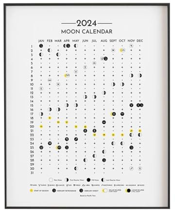Sollee Mondphasen-Kalenderposter - Mondphasenkalender 2024 mit klarem Druck,Jahresplaner für Wohnzimmer, Schlafzimmer, Kinderzimmer, Arbeitszimmer, Balkon