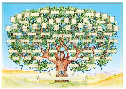 Jzoowar Stammbaum-Diagramm zum Ausfüllen des Genealogie-Posters der 6. Generation, Leeres, Ausfüllbares Ahnentafel, Drucken des Stammbaumbildes A