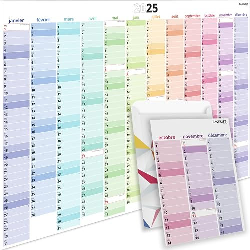PACKLIST Jahresplaner ewiger Wandplaner - personalisierbarer Jahreskalender Großes Poster DIN A1 84 x 60 cm - Jahresplaner Wand zur Stärkung der Familienorganisation, (Jahresplaner FR 2025)