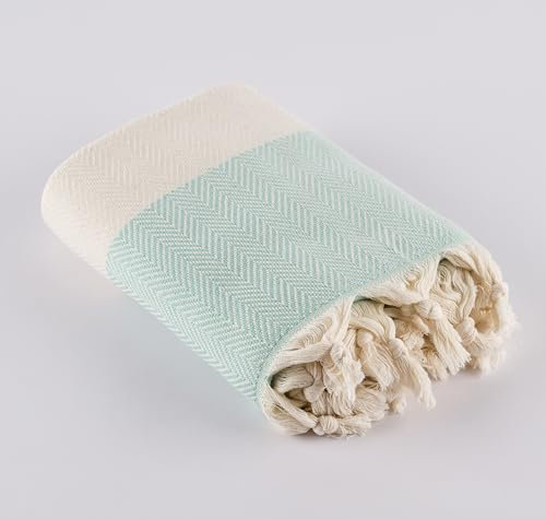 LUCIDUS Strandtuch – 100% Türkische Baumwolle, Schnell Trocknend & Sandfrei, 100x200 cm Saunatuch Hamamtuch Damen & Herren – Leicht & Ideal für Reise, Bad, Yoga, Camping (Minzgrün)