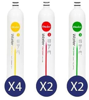 Buder 3 Stage Water Filter - 1 Year Replacement Filter Cartridge Set