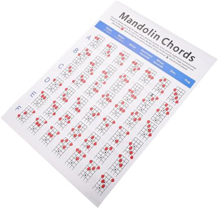 1stk Mandoline Übungstabelle Griffdiagramm-poster Lehrposter Für Akkorddiagramme Grifftabelle Gitarre Gitarren-akkordtabelle Applikationen Beschichtetes Papier Einfach