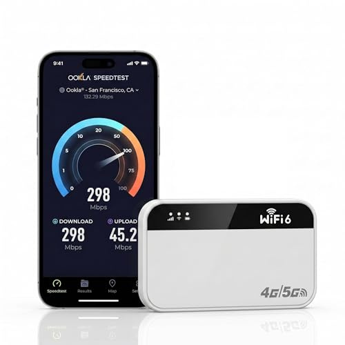 5G Mobile WiFi Router, Wi-Fi 6 Pocket Hotspot, Travel Router with SIM Card Slot Up to 300Mbps, Connect 10 Devices MiFi Modem for Remote Work Home Office Camping