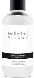 Millefiori Milano rumsspray med doften Honey och Sea Salt 150 ml, 7SRHS