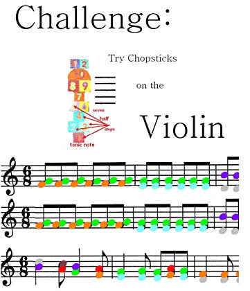 Chopsticks For the Violin: Fun Daily Exercises - Strengthen your Fingers and Sight-reading (Companion Books for Violinists Book 3)
