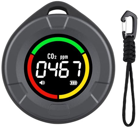 INKBIRDPLUS Kohlendioxid-Detektor, Mini-CO2-Monitor für den Innenbereich