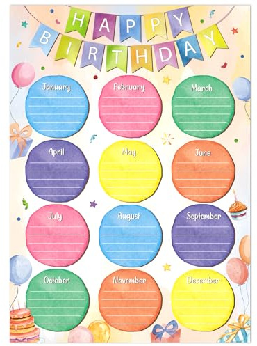 HEYINSHEN Happy Birthday Calendar Chart Watercolor Classroom Birthday Chart Boho Birthdays Poster Calendar Reusable Classrooms Birth Day Charts Bday Back to School Supplies 16.5x11.8''