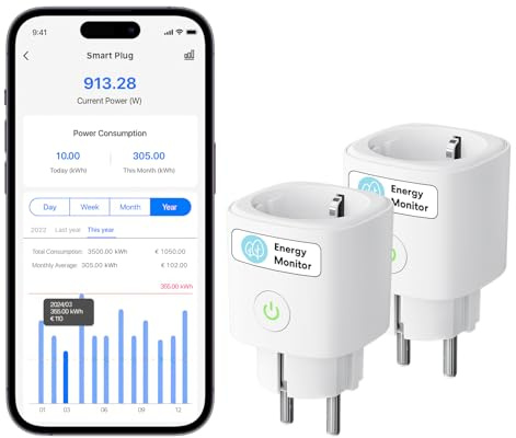 Meross_Smart Enchufe Inteligente con Mide el Consumo, WiFi Enchufe Alexa con Control Remoto y por Voz & Temporizador, 16A Enchufe Smart Plug Compatible con Alexa, Google Home, 2PCS