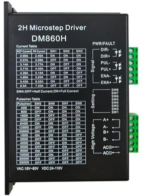 Step electronic starter 2H Microstep Driver DM860H 24V-72V for Nema 23 Nema34 Stepper Drivers EKFBQBGW