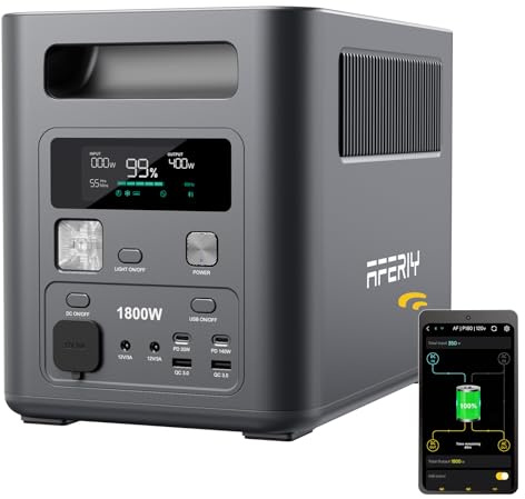 AFERIY P180 Générateur Électrique Portable, Batterie Nomade 1800W & 1024Wh, Station Électrique Solaire 28% Plus Compacte & Légère, Recharge de 0-90% en 60 Min, UPS, BMS, pour Camping, Maison, Urgence